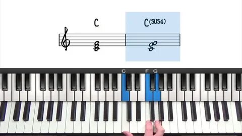 G chord piano