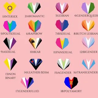 Pin on lgbtq+