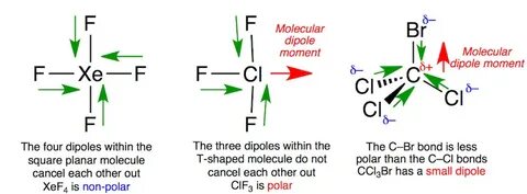 Dipoles and Electrostatic Surfaces XeF4, ClF3 and CCl3Br