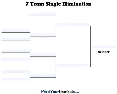 Fillable 7 Team Tourney Bracket - Editable Bracket