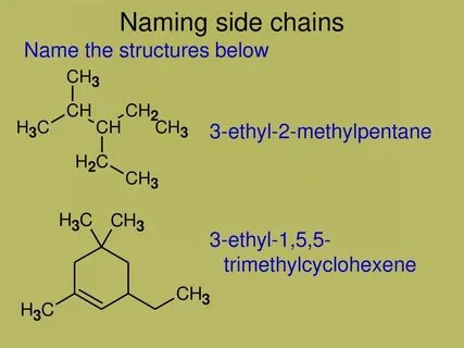 Handout: Hydrocarbons: IUPAC names - ppt download