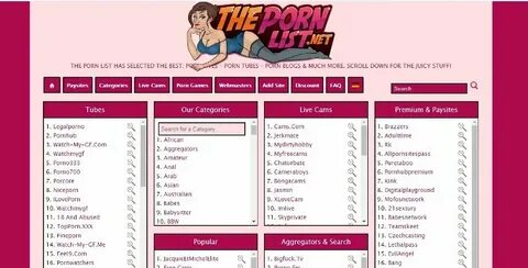 Porn Category List - Porn photos HD and porn pictures of nak