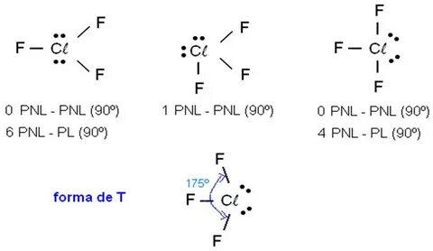 Lewis Structure Of Clf3 - Floss Papers