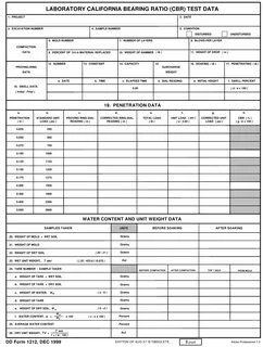 DD Form 1212 Download Fillable PDF or Fill Online Laboratory