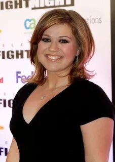 Kelly Clarkson Pictures. Hotness Rating = 8.05/10