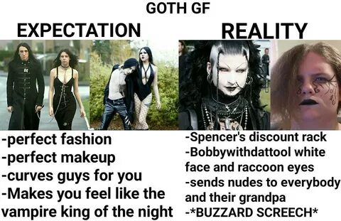 Expectation vs. Reality Goth GF Know Your Meme