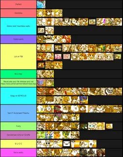 10 Battle Cats True Form Tier List - Games Tier List