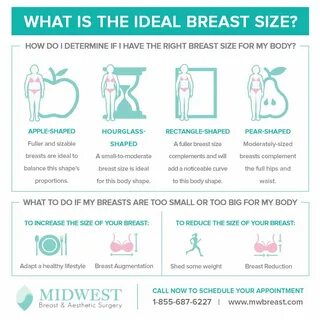 Breast size has always been a standard of attractiveness for both men and w...