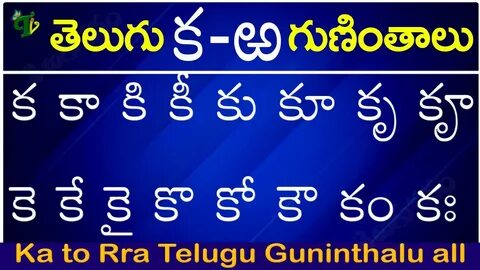 గుణింతాలు (క - ఱ) Telugu Guninthalu all from Ka to Rra Telug