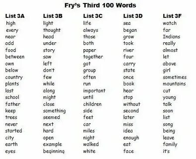 Fry 1000 Instant Words For Teaching Reading: Free Flash Card