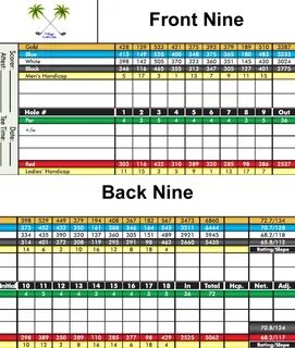 Village Golf - Score Card