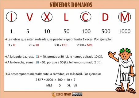 Numeros Romanos Ejercicios, Números Romanos, Fichas, Imprimir Sobres, Letra...