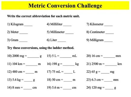 Abbreviation for methodology