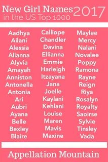 Unusual Baby Names, Boy Names, Unique Names, Baby Names And Meanings, Names W...