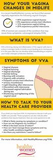 Sore vagina after sex: Causes, treatment, and when to see a doctor 