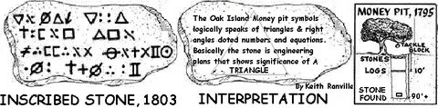 A Beginners Guide To The Oak Island Money Pit Mystery , page