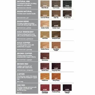 Redken Shades EQ Cream Colour Chart 2014 Redken hair color, 