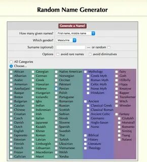 random name generator Name generator, Writing, Writing promp