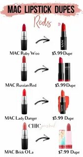 25 Cheap Mac Lipstick Dupes For The Best Selling Shades in 2