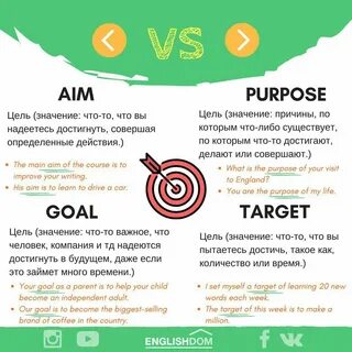 В нашей рубрике VS (сравнение) сегодня такие часто путаемые слова как aim, ...