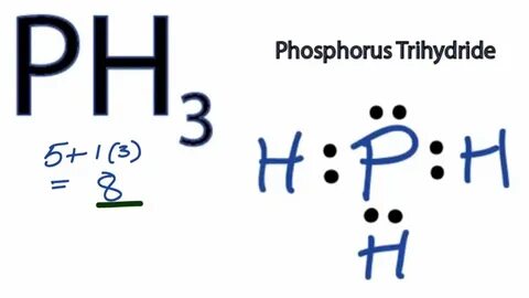 PH3 Lewis Structure - How to Draw the Lewis Structure for PH
