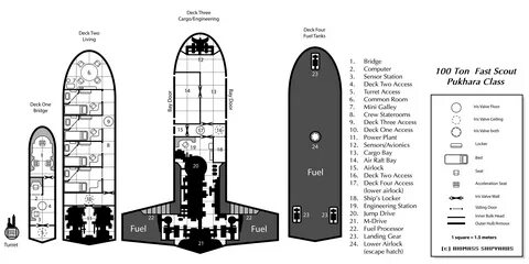 Rpg Starship Deck Plans And Schematics - Best site wiring di