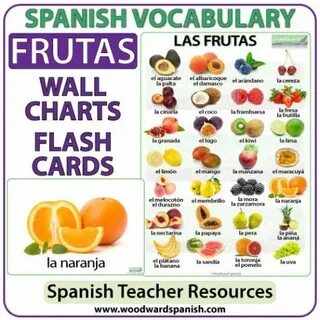 Fruit in Spanish Wall Charts / Flash Cards for Spanish Teach