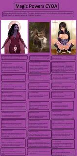 Magic Powers CYOA - Imgur