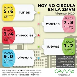 Hoy no circula, pero la pasión no se detiene con nuestra galería de imágenes ardientes