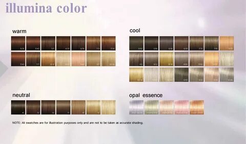 Wella Illumina color chart english by hairmail - Issuu