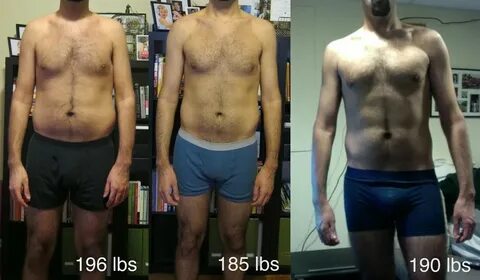 ⭐ 11740 Inspiring Male Progress Pics