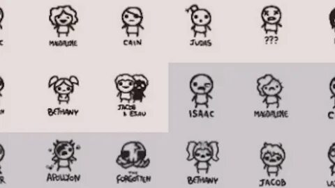 The Binding of Isaac REPENTANCE ALL CHARACTERS TIER LIST! (S