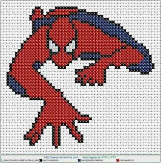 spiderman escala EN PUNTO DE CRUZ. Cross stitch pattern Pont