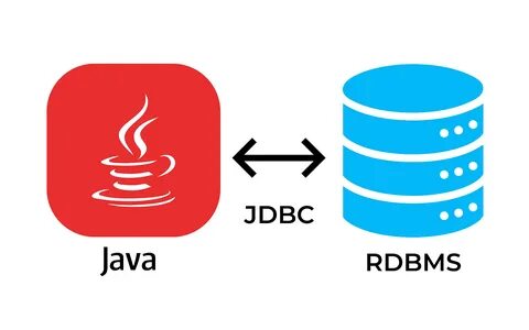 Get Started With Relational Databases by Configuring JDBC - 