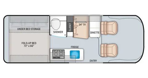 Introducing New Class B RV Floor Plans by Thor Motor Coach R