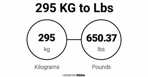 295 lbs in kg What is 295 Pounds in Kilograms? Convert 295 l