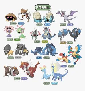 Pokemon Fossil, HD Png Download , Transparent Png Image - PN