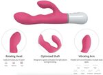 Lovense Nora Review: Not Your Typical Rabbit Vibrator