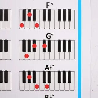 3X (фортепиано аккорды Карта ключ музыка графические упражне