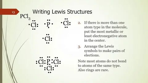 Unit 5 Molecules Part 2 Lewis Structures - YouTube