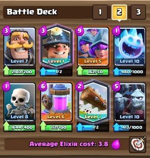 Most Meta Deck #6- Miner-Three Musketeers Deck Clash for Dum