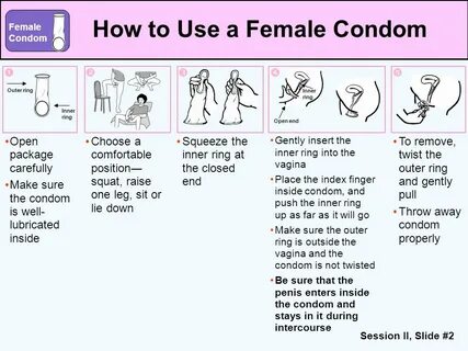 Session II: Who Can and Cannot Use the Female Condom - ppt v