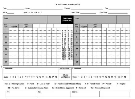 8 Free Sample Volleyball Score Sheet Templates - Printable S