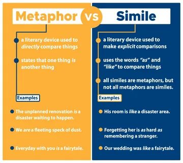 15 Metaphor Examples: How To Paint Vivid Pictures With