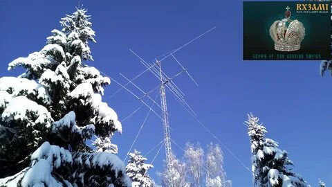 ES/RX3AMI - callsign lookup - QRZ - dxwatch - dx cluster