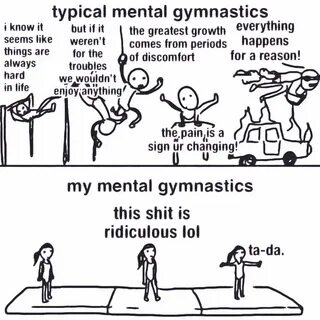 My Mental Gymnastics Mental Gymnastics (Cartoon) Know Your M