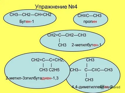 Презентация на тему: "Презентация выполнена Денисовой Татьян