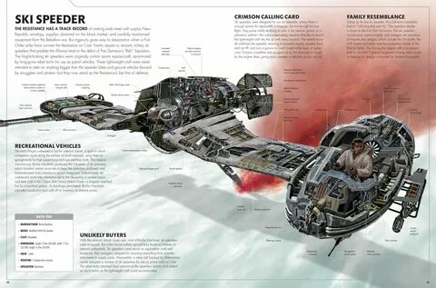 Star Wars: The Last Jedi Incredible Cross-Sections Concept A