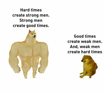 Юрский בטוויטר: "strong me create good memes.