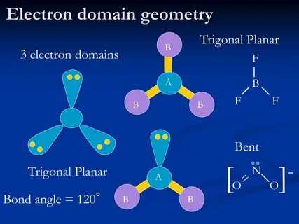 PPT - Bond enthalpy PowerPoint Presentation, free download -